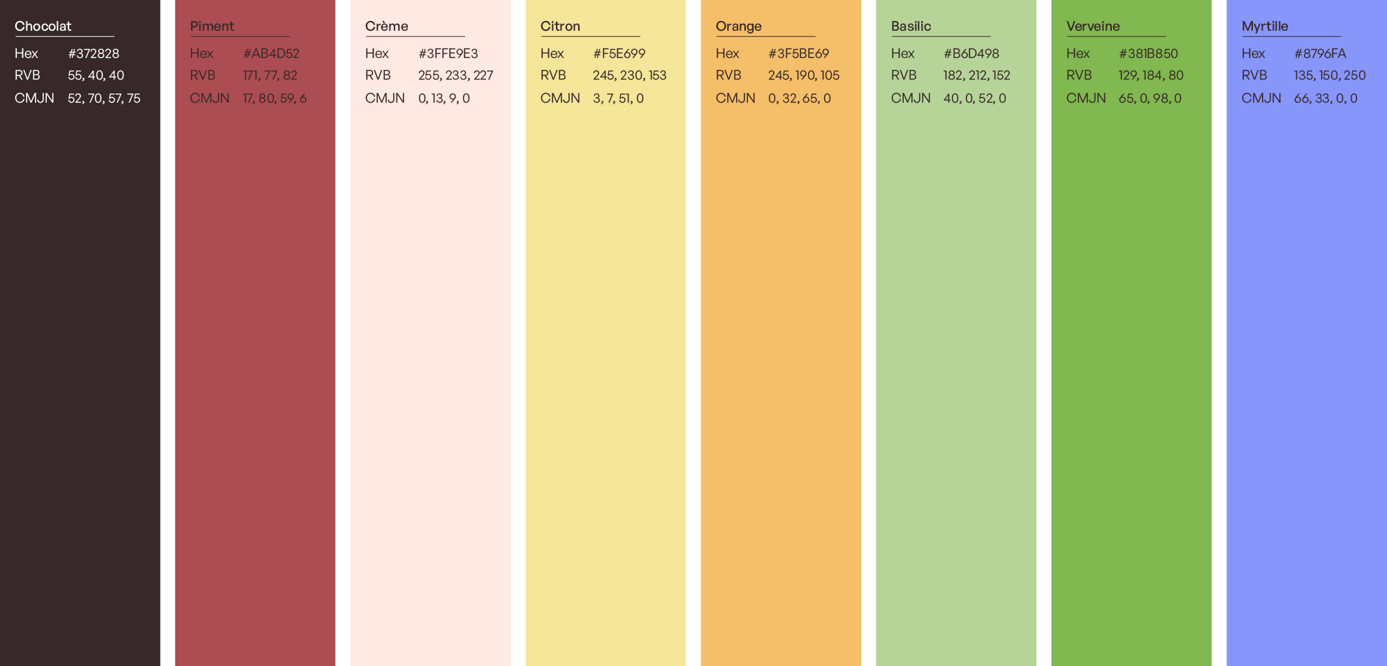 Palette de couleur Frost'N Bloom